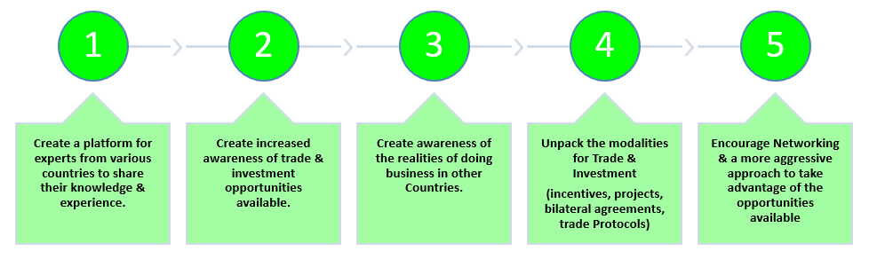 Our Vision
